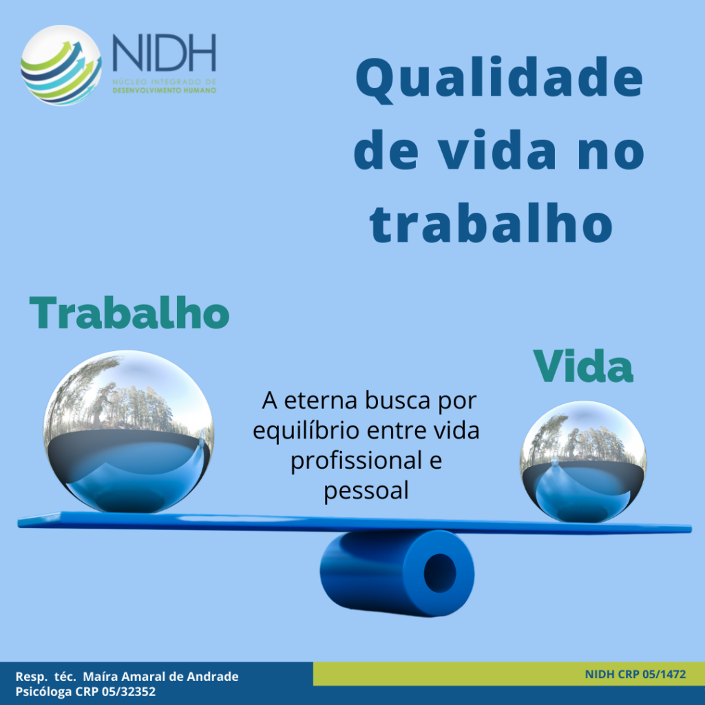 Qualidade De Vida No Trabalho – NIDH